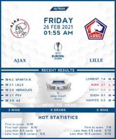 Ajax vs. Lille 26/02/21