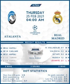 Atalanta vs. Real Madrid 25/02/21