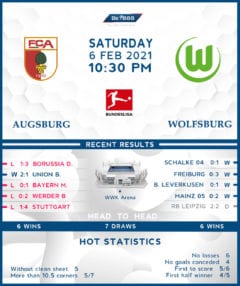 Wolfsburg vs Augsubrg 06/02/21