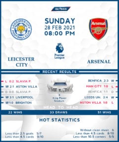 Leicester City vs Arsenal 28/02/21