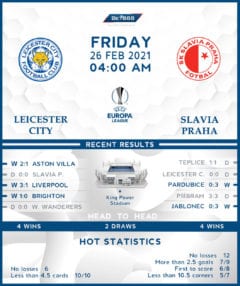 Leicester City vs Slavia Praha 26/02/21