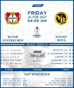 Bayer Leverkusen vs Young Boys 26/02/21