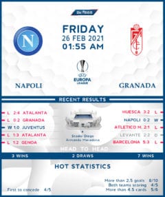 Napoli vs Granada 26/02/21