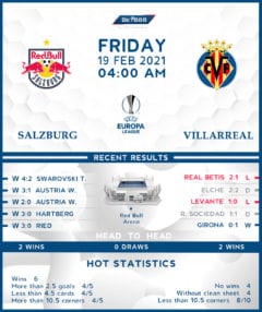 RB Salzburg vs Villarreal