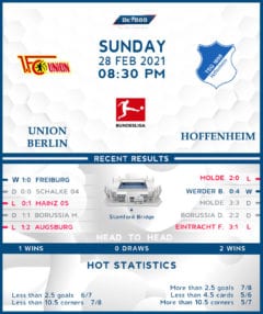 Union Berlin vs TSG Hoffenheim 28/02/21