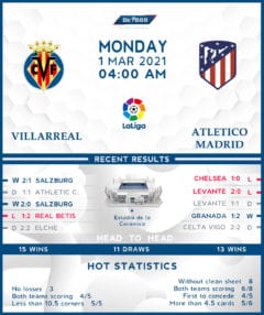 Villarreal vs Atletico Madrid 01/03/21
