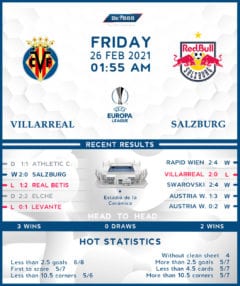 Villarreal vs RB Salzburg 26/02/21