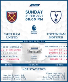 West Ham United vs. Tottenham Hotspur 21/02/21