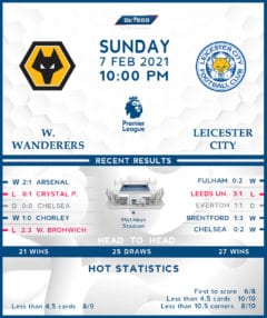 Wolverhampton Wanderers vs Leicester City 07/02/21