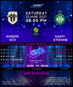 Angers vs Saint-Etienne