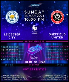 Leicester City vs Sheffield United