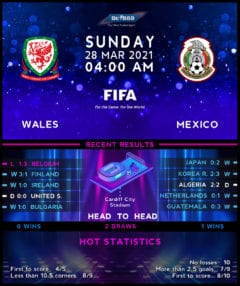Wales vs  Mexico