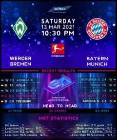 Werder Bremen vs Bayern Munich