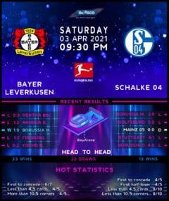 Bayer Leverkusen vs Schalke 04