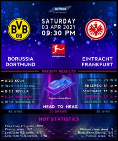 Borussia Dortmund vs Eintracht Frankfurt