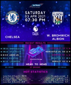 Chelsea vs West Bromwich Albion
