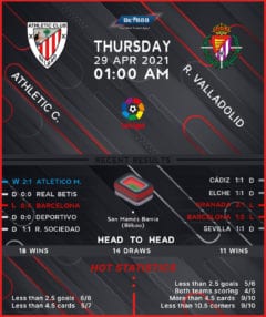 Athletic Club vs Real Valladolid