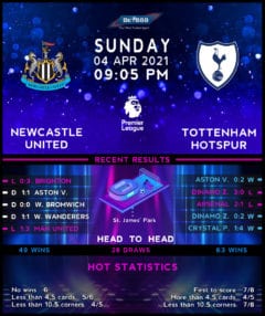 Newcastle United vs Tottenham Hotspur