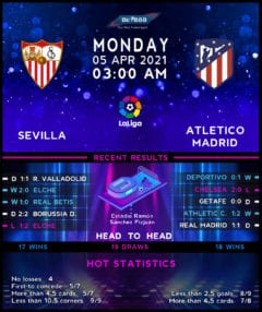 Sevilla vs Atletico Madrid
