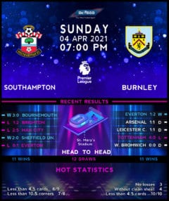 Southampton vs Burnley