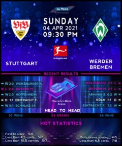 Stuttgart vs Werder Bremen