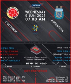 Colombia vs Argentina