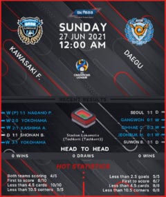 Kawasaki Frontale vs Daegu