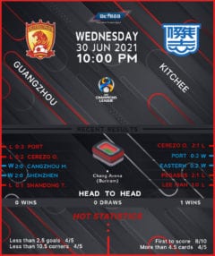 Guangzhou vs Kitchee