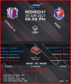 Cerezo Osaka vs Port