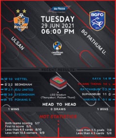 Ulsan Hyundai vs Pathum United