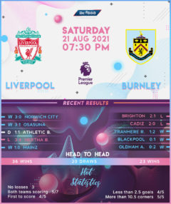 Liverpool vs Burnley