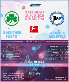 Greuther Fürth vs Arminia Bielefeld