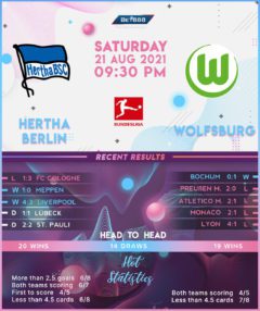 Hertha BSC vs Wolfsburg