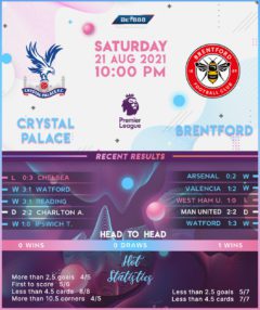 Crystal Palace vs Brentford