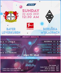 Bayer Leverkusen vs Borussia Monchengladbach