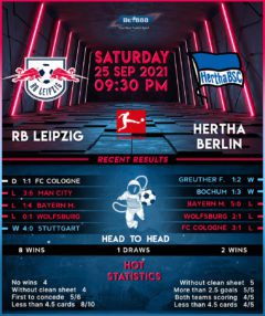 RB Leipzig vs Hertha BSC