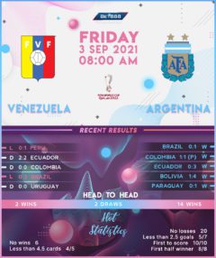 Venezuela vs Argentina