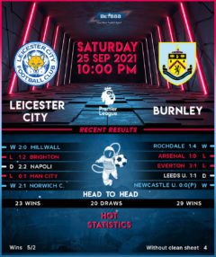 Leicester City vs Burnley