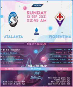 Atalanta vs Fiorentina