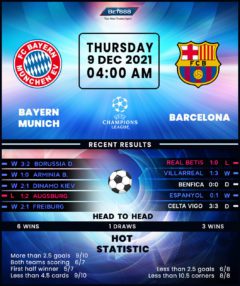Bayern Munich vs Barcelona