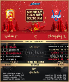 Wuhan FC vs Chongqing Liangjiang Athletic