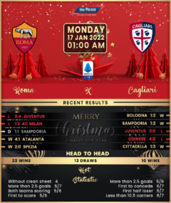 Roma vs Cagliari