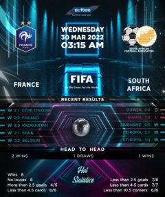 France vs South Africa