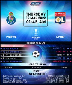 Porto vs Lyon
