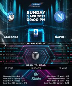 Atalanta vs Napoli