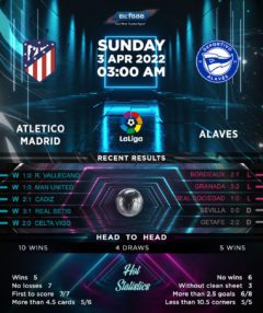Atletico Madrid vs Deportivo Alaves