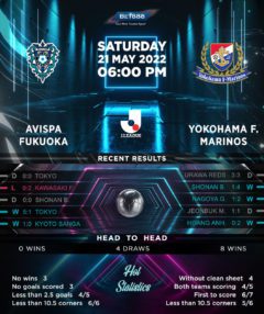 Avispa Fukuoka vs Yokohama F. Marinos