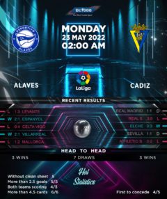 Deportivo Alaves vs Cadiz