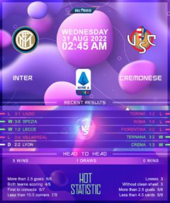 Inter Milan vs Cremonese