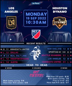 Los Angeles vs Houston Dynamo